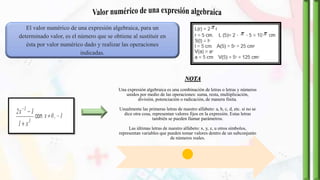 El valor numérico de una expresión algebraica, para un
determinado valor, es el número que se obtiene al sustituir en
ésta por valor numérico dado y realizar las operaciones
indicadas.
Una expresión algebraica es una combinación de letras o letras y números
unidos por medio de las operaciones: suma, resta, multiplicación,
división, potenciación o radicación, de manera finita.
Usualmente las primeras letras de nuestro alfabeto: a, b, c, d, etc. si no se
dice otra cosa, representan valores fijos en la expresión. Estas letras
también se pueden llamar parámetros.
Las últimas letras de nuestro alfabeto: x, y, z, u otros símbolos,
representan variables que pueden tomar valores dentro de un subconjunto
de números reales.
NOTA
 