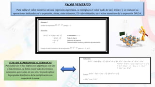 VALOR NUMERICO
Para hallar el valor numérico de una expresión algebraica, se reemplaza el valor dado de la(s) letra(s) y se realizan las
operaciones indicadas en la expresión, ahora, entre números, El valor obtenido, es el valor numérico de la expresión DADA.
SUMA DE EXPRESIONES ALGEBRAICAS
Para sumar dos o más expresiones algebraicas con uno
o más términos, se deben reunir todos los términos
semejantes que existan, en uno sólo. Se puede aplicar
la propiedad distributiva de la multiplicación con
respecto de la suma.
 