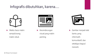 01. pengenalan dan pemahaman infografis | PPTX