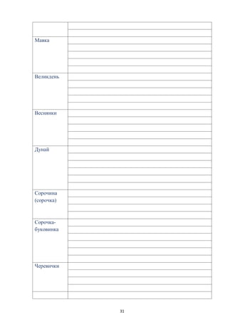 31
Мавка
Великдень
Веснянки
Дунай
Сорочина
(сорочка)
Сорочка-
буковинка
Черевички
 