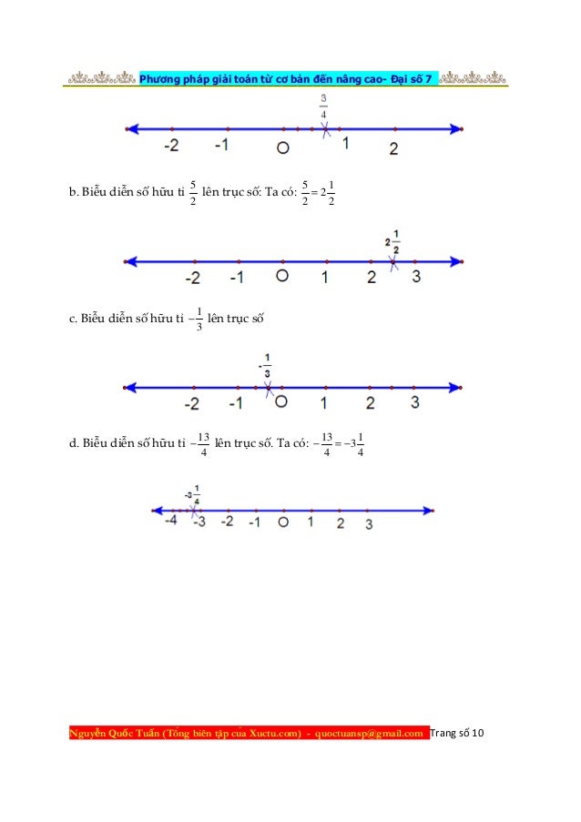 Phương Phap Giải Toan Từ Cơ Bản đến Nang Cao đs 7 T1 Nguyễn Quốc Tuấn