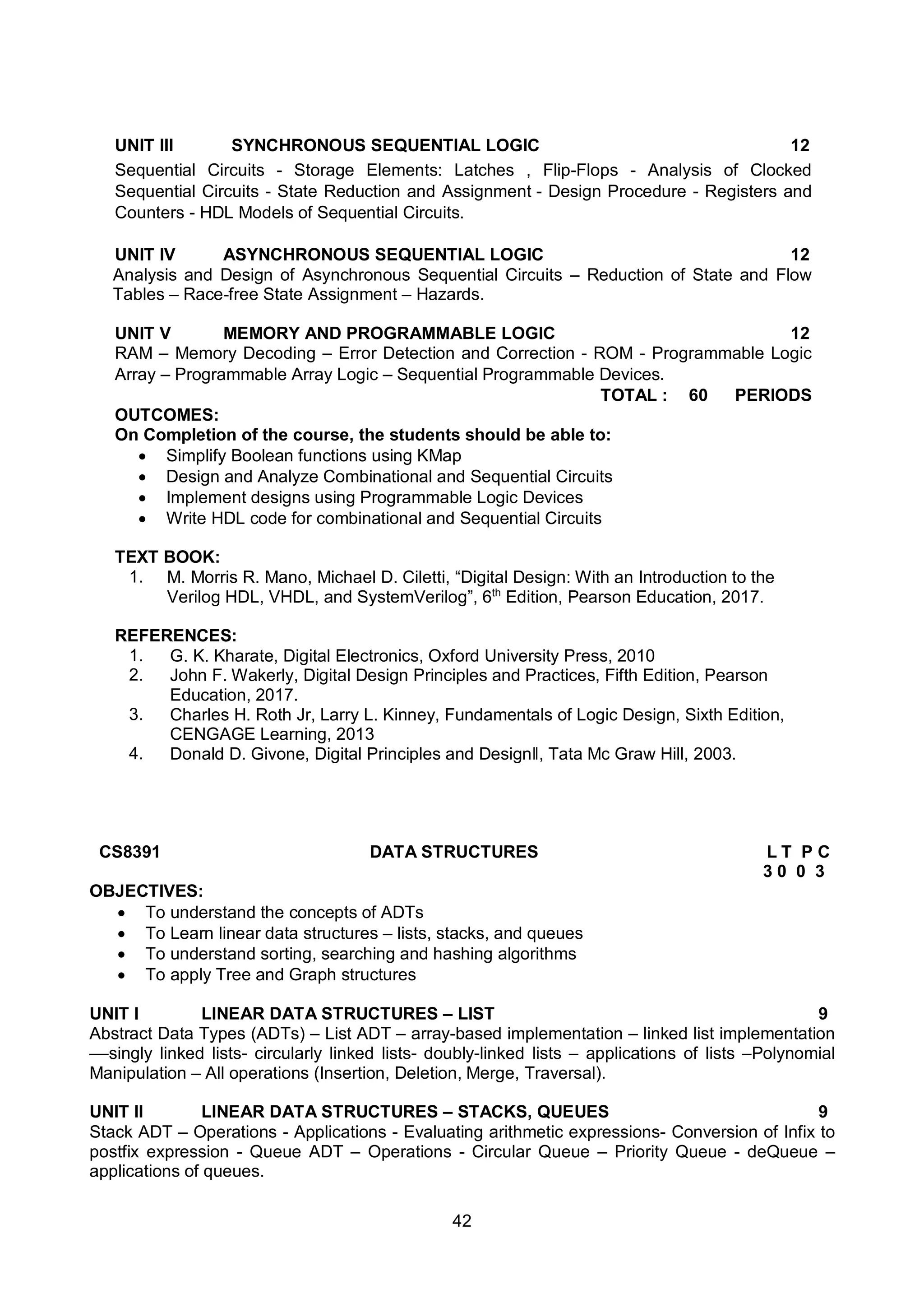 42
UNIT III SYNCHRONOUS SEQUENTIAL LOGIC 12
Sequential Circuits - Storage Elements: Latches , Flip-Flops - Analysis of Clocked
Sequential Circuits - State Reduction and Assignment - Design Procedure - Registers and
Counters - HDL Models of Sequential Circuits.
UNIT IV ASYNCHRONOUS SEQUENTIAL LOGIC 12
Analysis and Design of Asynchronous Sequential Circuits – Reduction of State and Flow
Tables – Race-free State Assignment – Hazards.
UNIT V MEMORY AND PROGRAMMABLE LOGIC 12
RAM – Memory Decoding – Error Detection and Correction - ROM - Programmable Logic
Array – Programmable Array Logic – Sequential Programmable Devices.
TOTAL : 60 PERIODS
OUTCOMES:
On Completion of the course, the students should be able to:
 Simplify Boolean functions using KMap
 Design and Analyze Combinational and Sequential Circuits
 Implement designs using Programmable Logic Devices
 Write HDL code for combinational and Sequential Circuits
TEXT BOOK:
1. M. Morris R. Mano, Michael D. Ciletti, “Digital Design: With an Introduction to the
Verilog HDL, VHDL, and SystemVerilog”, 6th
Edition, Pearson Education, 2017.
REFERENCES:
1. G. K. Kharate, Digital Electronics, Oxford University Press, 2010
2. John F. Wakerly, Digital Design Principles and Practices, Fifth Edition, Pearson
Education, 2017.
3. Charles H. Roth Jr, Larry L. Kinney, Fundamentals of Logic Design, Sixth Edition,
CENGAGE Learning, 2013
4. Donald D. Givone, Digital Principles and Designǁ, Tata Mc Graw Hill, 2003.
CS8391 DATA STRUCTURES L T P C
3 0 0 3
OBJECTIVES:
 To understand the concepts of ADTs
 To Learn linear data structures – lists, stacks, and queues
 To understand sorting, searching and hashing algorithms
 To apply Tree and Graph structures
UNIT I LINEAR DATA STRUCTURES – LIST 9
Abstract Data Types (ADTs) – List ADT – array-based implementation – linked list implementation
––singly linked lists- circularly linked lists- doubly-linked lists – applications of lists –Polynomial
Manipulation – All operations (Insertion, Deletion, Merge, Traversal).
UNIT II LINEAR DATA STRUCTURES – STACKS, QUEUES 9
Stack ADT – Operations - Applications - Evaluating arithmetic expressions- Conversion of Infix to
postfix expression - Queue ADT – Operations - Circular Queue – Priority Queue - deQueue –
applications of queues.
 