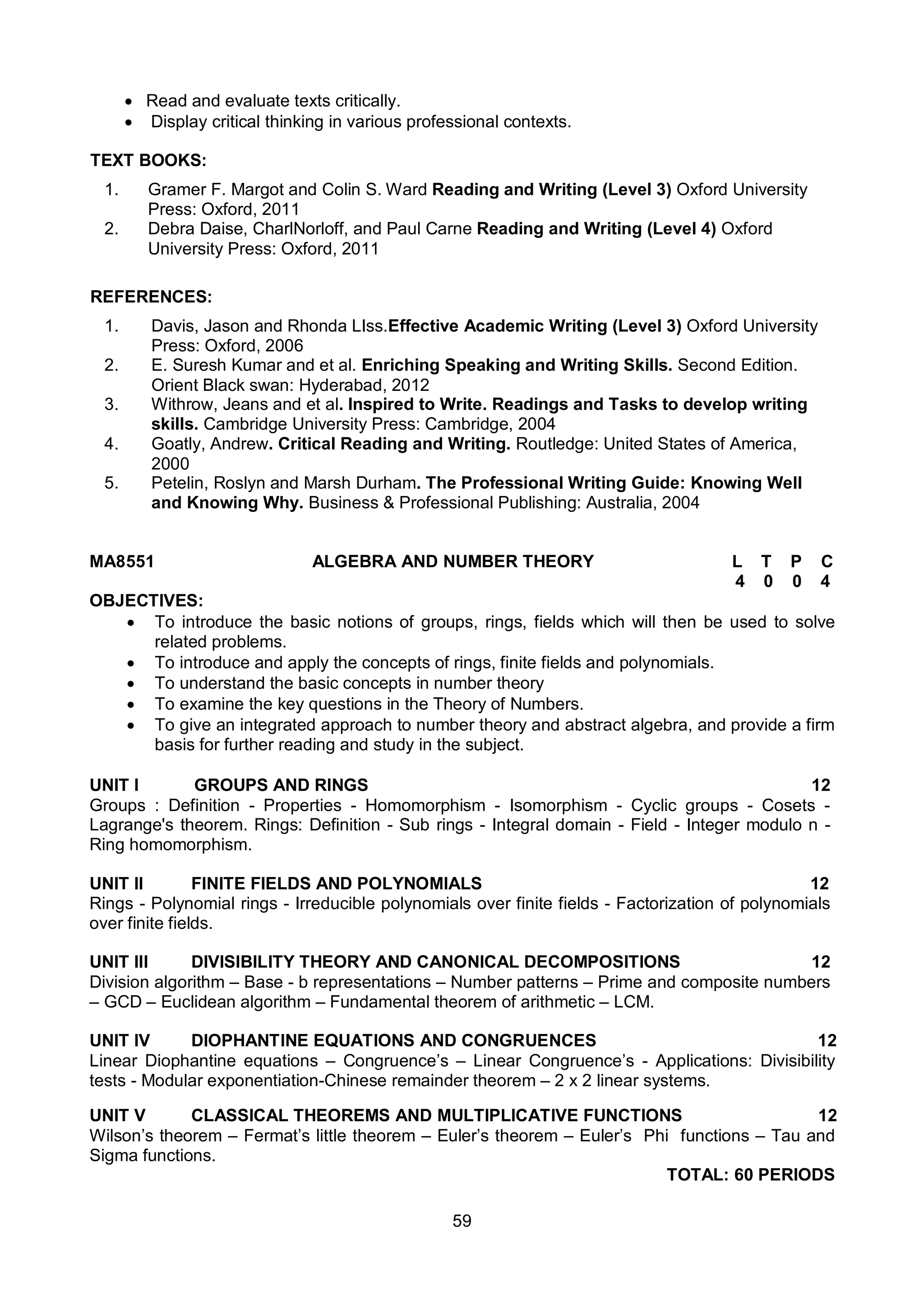 59
 Read and evaluate texts critically.
 Display critical thinking in various professional contexts.
TEXT BOOKS:
1. Gramer F. Margot and Colin S. Ward Reading and Writing (Level 3) Oxford University
Press: Oxford, 2011
2. Debra Daise, CharlNorloff, and Paul Carne Reading and Writing (Level 4) Oxford
University Press: Oxford, 2011
REFERENCES:
1. Davis, Jason and Rhonda LIss.Effective Academic Writing (Level 3) Oxford University
Press: Oxford, 2006
2. E. Suresh Kumar and et al. Enriching Speaking and Writing Skills. Second Edition.
Orient Black swan: Hyderabad, 2012
3. Withrow, Jeans and et al. Inspired to Write. Readings and Tasks to develop writing
skills. Cambridge University Press: Cambridge, 2004
4. Goatly, Andrew. Critical Reading and Writing. Routledge: United States of America,
2000
5. Petelin, Roslyn and Marsh Durham. The Professional Writing Guide: Knowing Well
and Knowing Why. Business & Professional Publishing: Australia, 2004
MA8551 ALGEBRA AND NUMBER THEORY L T P C
4 0 0 4
OBJECTIVES:
 To introduce the basic notions of groups, rings, fields which will then be used to solve
related problems.
 To introduce and apply the concepts of rings, finite fields and polynomials.
 To understand the basic concepts in number theory
 To examine the key questions in the Theory of Numbers.
 To give an integrated approach to number theory and abstract algebra, and provide a firm
basis for further reading and study in the subject.
UNIT I GROUPS AND RINGS 12
Groups : Definition - Properties - Homomorphism - Isomorphism - Cyclic groups - Cosets -
Lagrange's theorem. Rings: Definition - Sub rings - Integral domain - Field - Integer modulo n -
Ring homomorphism.
UNIT II FINITE FIELDS AND POLYNOMIALS 12
Rings - Polynomial rings - Irreducible polynomials over finite fields - Factorization of polynomials
over finite fields.
UNIT III DIVISIBILITY THEORY AND CANONICAL DECOMPOSITIONS 12
Division algorithm – Base - b representations – Number patterns – Prime and composite numbers
– GCD – Euclidean algorithm – Fundamental theorem of arithmetic – LCM.
UNIT IV DIOPHANTINE EQUATIONS AND CONGRUENCES 12
Linear Diophantine equations – Congruence’s – Linear Congruence’s - Applications: Divisibility
tests - Modular exponentiation-Chinese remainder theorem – 2 x 2 linear systems.
UNIT V CLASSICAL THEOREMS AND MULTIPLICATIVE FUNCTIONS 12
Wilson’s theorem – Fermat’s little theorem – Euler’s theorem – Euler’s Phi functions – Tau and
Sigma functions.
TOTAL: 60 PERIODS
 