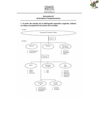Informática I
Se forma
Se crea
 