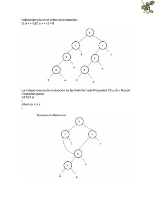 Independencia en el orden de evaluación.
(2 a x + b)(2 a x + c) = 0
La independencia de evaluación es también llamada Propiedad Church – Rosser.
Funciones puras.
Int f(int x)
{
return (x + x );
}
 