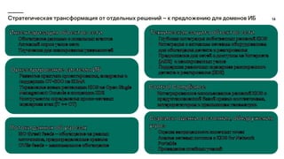 14
Стратегическая трансформация от отдельных решений – к предложению для доменов ИБ
 