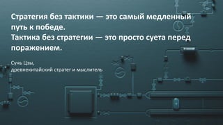 Стратегия без тактики — это самый медленный
путь к победе.
Тактика без стратегии — это просто суета перед
поражением.
Сунь Цзы,
древнекитайский стратег и мыслитель
 