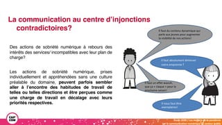 Étude 2020 / Les impacts de la pandémie
sur la communication numérique du secteur public
La communication au centre d’injonctions
contradictoires?
Des actions de sobriété numérique à rebours des
intérêts des services/ incompatibles avec leur plan de
charge?
Les actions de sobriété numérique, prises
individuellement et appréhendées sans une culture
préalable du domaine, peuvent parfois sembler
aller à l’encontre des habitudes de travail de
telles ou telles directions et être perçues comme
une charge de travail en décalage avec leurs
priorités respectives.
Il faut du contenu dynamique qui
parle aux jeunes pour augmenter
la visibilité de nos actions!
Il faut absolument diminuer
notre empreinte !
Il faut un effet waouh,
que ça « claque » pour la
prochaine saison!
Il nous faut être
exemplaires!
 