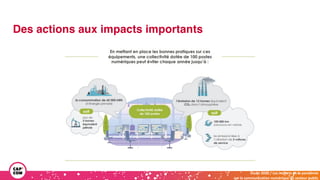 Étude 2020 / Les impacts de la pandémie
sur la communication numérique du secteur public
Des actions aux impacts importants
 