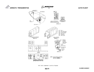 01. boeing 727 ata 22 - autoflight | PDF