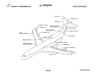 01. boeing 727 ata 27 - flight controls | PDF