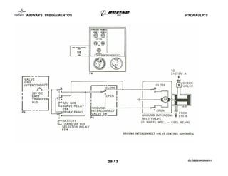 01. boeing 727 ata 29 - hydraulics. | PDF