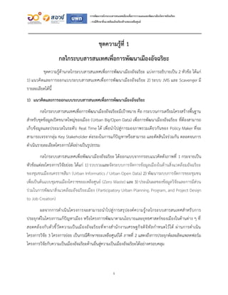 1
การพัฒนากลไกระบบสารสนเทศเมืองเพื่อการวางแผนและพัฒนาเมืองโคราชอัจฉริยะ
: กรณีศึกษาสิ่งแวดล้อมอัจฉริยะด้านขยะเหลือศูนย์
ชุ...