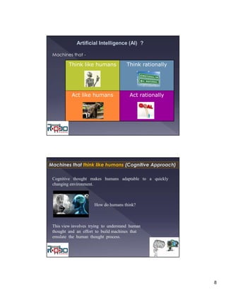 Introduction to Artificial Intelligence - Cybernetics Robo Academy
