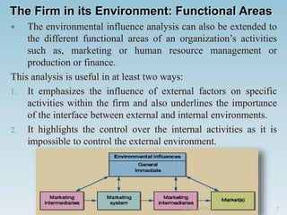 The Firm in its Environment: Functional Areas
 The environmental influence analysis can also be extended to
the different functional areas of an organization’s activities
such as, marketing or human resource management or
production or finance.
This analysis is useful in at least two ways:
1. It emphasizes the influence of external factors on specific
activities within the firm and also underlines the importance
of the interface between external and internal environments.
2. It highlights the control over the internal activities as it is
impossible to control the external environment.
7
@RupamChy
 