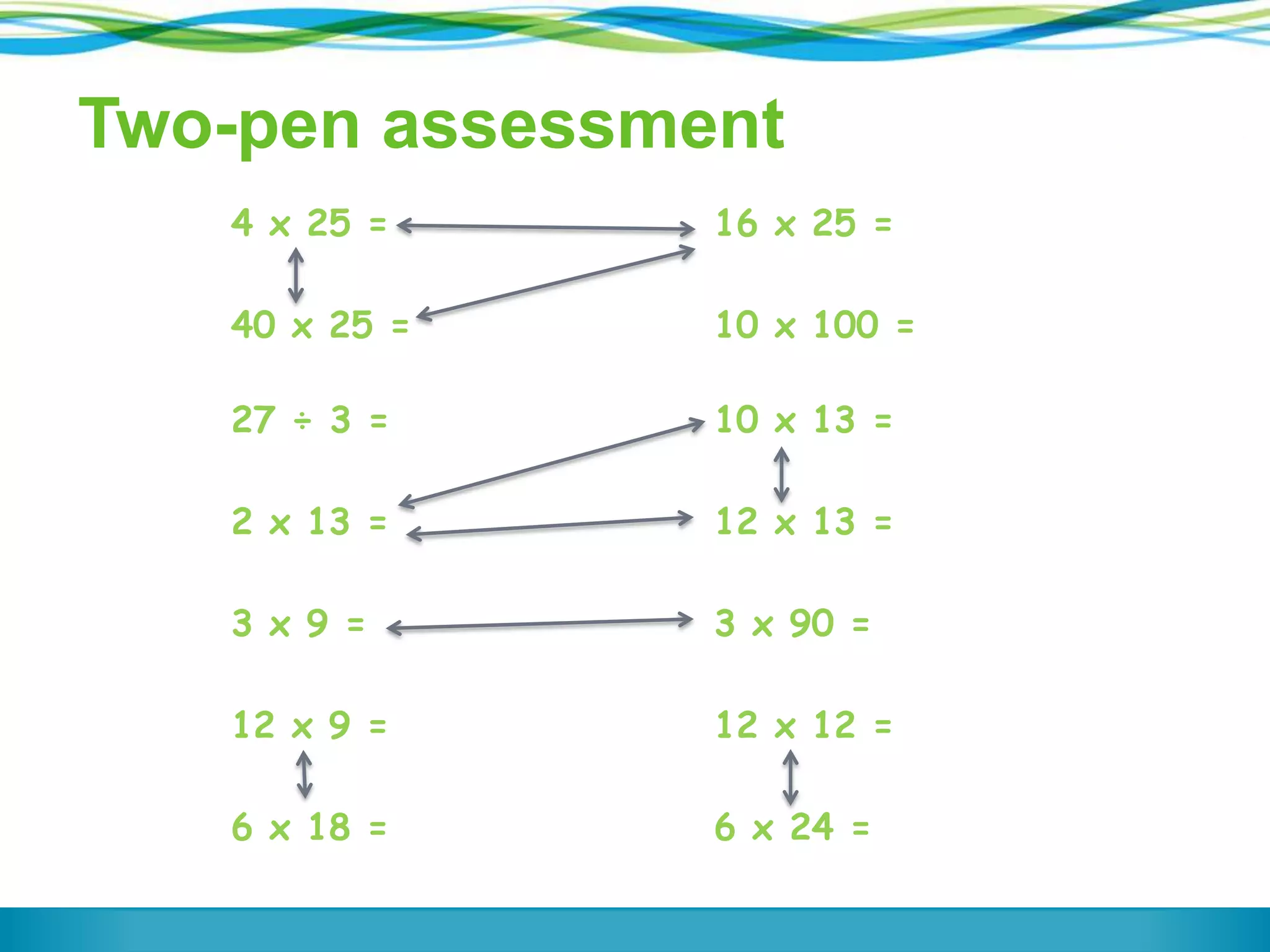Two-pen assessment
4 x 25 =

16 x 25 =

40 x 25 =

10 x 100 =

27 ÷ 3 =

10 x 13 =

2 x 13 =

12 x 13 =

3 x 9 =

3 x 90 =

12 x 9 =

12 x 12 =

6 x 18 =

6 x 24 =

 