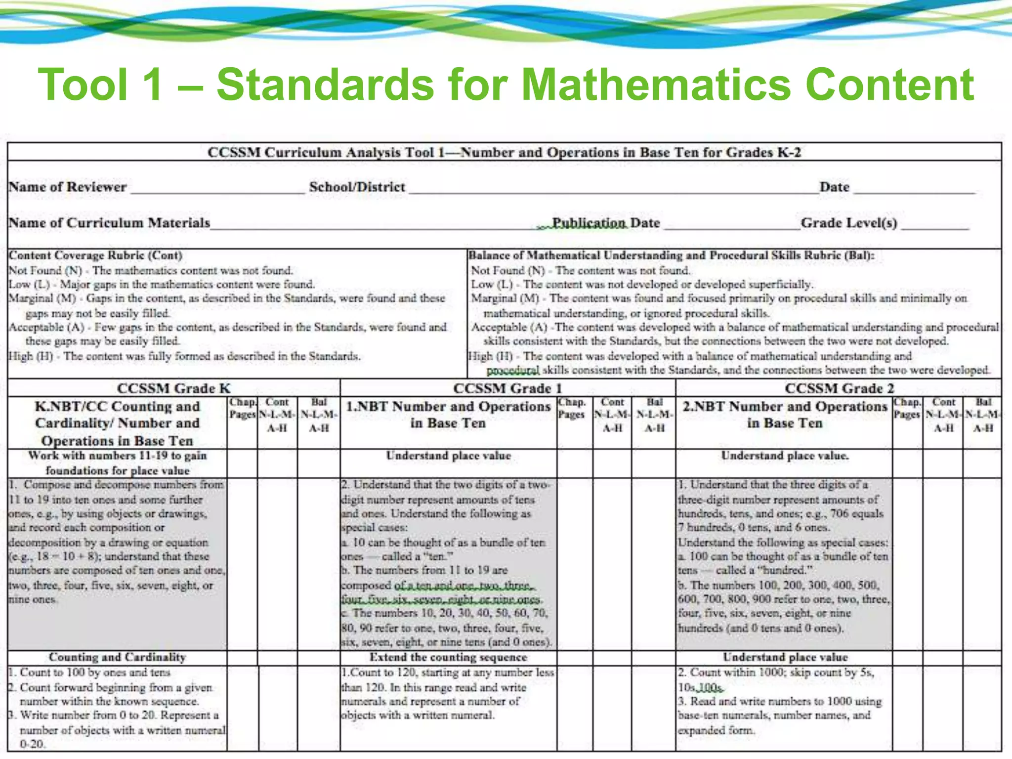 Tool 1 – Standards for Mathematics Content

 