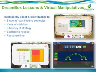 Future of Math Learning Panel | PPTX