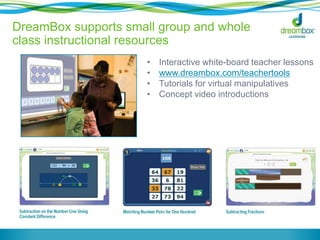 Future of Math Learning Panel | PPTX