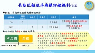 衛生福利部
Ministry of Health and Welfare
長期照顧服務機構評鑑機制(1/2)
主辦機關
機構
住宿式
社區式 居家式 綜合式 權責
中央 V 含住宿式
辦理住宿式及含住宿式之綜合式
長照機構評鑑
地方 V V 不含住宿式
辦理社區式及居家式
長照機構評鑑
不合格 合格
70分以上
未達70分
• 長照機構評鑑不合格者，應限期令其改善；屆期未改善者，
處罰鍰(住宿式機構6萬元以上30萬元以下；居家式社區式
機構6千元以上3萬元以下)，並得按次連續處罰。
• 情節重大者，得處1個月以上1年以下停業處分，停業期滿
仍未改善者，得廢止其設立許可。
• 規避、妨礙或拒絕主管機關評鑑，處罰鍰(6千元以上3萬
元以下)。
依據：長期照顧服務機構評鑑辦法
合格效期為4年，評鑑結果為：
109年公告
24
 