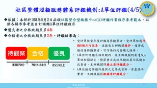 衛生福利部
Ministry of Health and Welfare
社區整體照顧服務體系評鑑機制:A單位評鑑(4/5)
待觀察 合格 優良
70分-84分
未達70分
• 受評單位當年度評鑑為待觀察者，受評單位應限
期6個月內改善，並接受主辦機關複評，複評成
績仍為待觀察者，可作為特約存續之條件。
• A單位於評鑑合格效期內，經主辦機關認有違反A
單位相關規定，情節重大或經限期改善而屆期未
改善者，主辦機關得廢止原評鑑處分。
• A單位接受評鑑所提供之文件或資料，有虛偽不
實者，主辦機關得撤銷原評鑑處分。
依據：本部於108年5月2日函頒社區整合型服務中心(A)評鑑作業程序參考範本，以
供各縣市參考並自訂該轄A單位評鑑程序
優良者之合格效期至多4年
合格者之合格效期至多2年，評鑑結果為：
85分以上
29
 