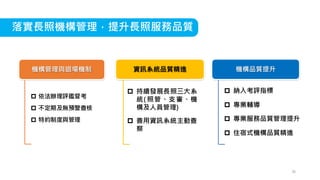 落實長照機構管理，提升長照服務品質
機構管理與退場機制 機構品質提升
資訊系統品質精進
 持續發展長照三大系
統( 照管、支審、機
構及人員管理)
 善用資訊系統主動查
察
 納入考評指標
 專業輔導
 專業服務品質管理提升
 住宿式機構品質精進
 依法辦理評鑑督考
 不定期及無預警查核
 特約制度與管理
35
 