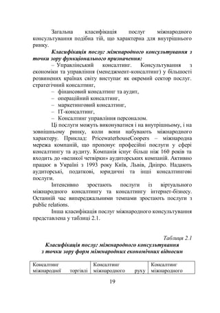 19
Загальна класифікація послуг міжнародного
консультування подібна тій, що характерна для внутрішнього
ринку.
Класифікація послуг міжнародного консультування з
точки зору функціонального призначення:
– Управлінський консалтинг. Консультування з
економіки та управління (менеджмент-консалтинг) у більшості
розвинених країнах світу виступає як окремий сектор послуг.
стратегічний консалтинг,
– фінансовий консалтинг та аудит,
– операційний консалтинг,
– маркетинговий консалтинг,
– ІТ-консалтинг,
– Консалтинг управління персоналом.
Ці послуги можуть виконуватися і на внутрішньому, і на
зовнішньому ринку, коли вони набувають міжнародного
характеру. Приклад: PricewaterhouseCoopers – міжнародна
мережа компаній, що пропонує професійні послуги у сфері
консалтингу та аудиту. Компанія існує більш ніж 160 років та
входить до «великої четвірки» аудиторських компаній. Активно
працює в Україні з 1993 року Київ, Львів, Дніпро. Надають
аудиторські, податкові, юридичні та інші консалтингові
послуги.
Інтенсивно зростають послуги із віртуального
міжнародного консалтингу та консалтингу інтернет-бізнесу.
Останній час випереджальними темпами зростають послуги з
public relations.
Інша класифікація послуг міжнародного консультування
представлена у таблиці 2.1.
Таблиця 2.1
Класифікація послуг міжнародного консультування
з точки зору форм міжнародних економічних відносин
Консалтинг
міжнародної торгівлі
Консалтинг
міжнародного руху
Консалтинг
міжнародного
 