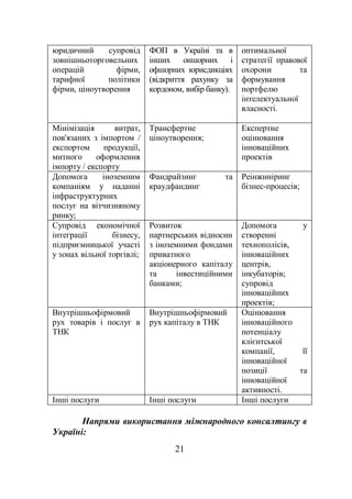 21
юридичний супровід
зовнішньоторговельних
операцій фірми,
тарифної політики
фірми, ціноутворення
ФОП в Україні та в
інших оншорних і
офшорних юрисдикціях
(відкриття рахунку за
кордоном, вибір банку).
оптимальної
стратегії правової
охорони та
формування
портфелю
інтелектуальної
власності.
Мінімізація витрат,
пов'язаних з імпортом /
експортом продукції,
митного оформлення
імпорту / експорту
Трансфертне
ціноутворення;
Експертне
оцінювання
інноваційних
проектів
Допомога іноземним
компаніям у наданні
інфраструктурних
послуг на вітчизняному
ринку;
Фандрайзинг та
краудфандинг
Реінжиніринг
бізнес-процесів;
Супровід економічної
інтеграції бізнесу,
підприємницької участі
у зонах вільної торгівлі;
Розвиток
партнерських відносин
з іноземними фондами
приватного
акціонерного капіталу
та інвестиційними
банками;
Допомога у
створенні
технополісів,
інноваційних
центрів,
інкубаторів;
супровід
інноваційних
проектів;
Внутрішньофірмовий
рух товарів і послуг в
ТНК
Внутрішньофірмовий
рух капіталу в ТНК
Оцінювання
інноваційного
потенціалу
клієнтської
компанії, її
інноваційної
позиції та
інноваційної
активності.
Інші послуги Інші послуги Інші послуги
Напрями використання міжнародного консалтингу в
Україні:
 