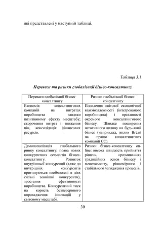 30
які представлені у наступній таблиці.
Таблиця 3.1
Переваги та ризики глобалізації бізнес-консалтингу
Переваги глобалізації бізнес-
консалтингу
Ризики глобалізації бізнес-
консалтингу
Економія консалтингових
компаній на витратах
виробництва завдяки
позитивному ефекту масштабу;
скорочення витрат і зниження
цін, консолідація фінансових
ресурсів.
Посилення світової економічної
взаємозалежності (інтегрованого
виробництва) і вразливості
окремого консалтингового
бізнесу. Швидке поширення
негативного впливу на будь-який
бізнес (наприклад, вплив Brexit
на працю консалтингових
компаній ЄС).
Демонополізація глобального
ринку консалтингу, поява нових
конкурентних сегментів бізнес-
консалтингу. Розвиток
внутрішньої конкуренції (адже до
внутрішніх конкурентів
приєднуються необмежені в діях
сильні зовнішні конкуренти),
зростання ефективності
виробництва. Конкурентний тиск
на користь безперервного
впровадження інновацій у
світовому масштабі.
Ризики бізнес-консалтингу on-
line: висока швидкість прийняття
рішень, «розмивання»
традиційних основ бізнесу і
менеджменту, рівномірного і
стабільного узгодження процесів.
 