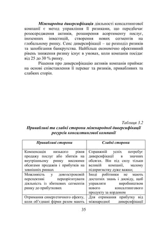 35
Міжнародна диверсифікація діяльності консалтингової
компанії є метод управління її ризиками, що передбачає
розосередження активів, розширення асортименту послуг,
іноземних інвестицій, створення нових сегментів на
глобальному ринку. Сенс диверсифікації – це розподіл ризиків
та запобігання банкрутства. Найбільш економічно ефективний
рівень зниження ризику існує в умовах, коли компанія посідає
від 25 до 30 % ринку.
Рішення про диверсифікацію активів компанія приймає
на основі співставлення її переваг та ризиків, привабливих та
слабких сторін.
Таблиця 3.2
Привабливі та слабкі сторони міжнародної диверсифікації
ресурсів консалтингової компанії
Привабливі сторони Слабкі сторони
Компенсація низького рівня
продажу послуг або збитків на
внутрішньому ринку високими
обсягами продажів і прибутків на
зовнішніх ринках
Справжній успіх потребує
диверсифікації в значних
обсягах. Він під силу тільки
великій компанії, малому
підприємству дуже важко;
Можливість у довгостроковій
перспективі переорієнтувати
діяльність із збиткових сегментів
ринку до прибуткових
Іноді робітники не мають
достатніх знань і досвіду, щоб
управляти виробництвом
нового консалтингового
продукту за кордоном
Отримання синергетичного ефекту,
коли об’єднані фірми разом мають
Для отримання прибутку від
міжнародної диверсифікації
 