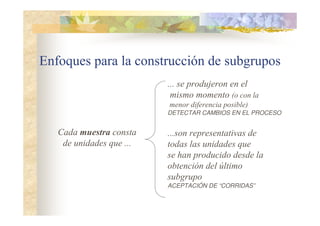Enfoques para la construcción de subgrupos
... se produjeron en el
mismo momento (o con la
menor diferencia posible)
DETECTAR CAMBIOS EN EL PROCESO
...son representativas de
todas las unidades que
se han producido desde la
obtención del último
subgrupo
ACEPTACIÓN DE “CORRIDAS”
Cada muestra consta
de unidades que ...
 