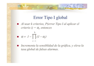 Error Tipo I global
 Al usar k criterios, P(error Tipo I al aplicar el
criterio i) = αi, entonces
 α = 1 − (1 − αi)
 Incrementa la sensiblidad de la gráfica, y eleva la
tasa global de falsas alarmas.
i = 1
k
 