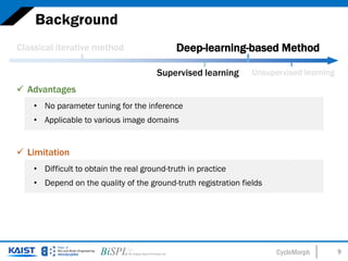 CycleMorph 9
Background
 Limitation
• Difficult to obtain the real ground-truth in practice
• Depend on the quality of the ground-truth registration fields
 Advantages
• No parameter tuning for the inference
• Applicable to various image domains
Supervised learning Unsupervised learning
Classical iterative method Deep-learning-based Method
 