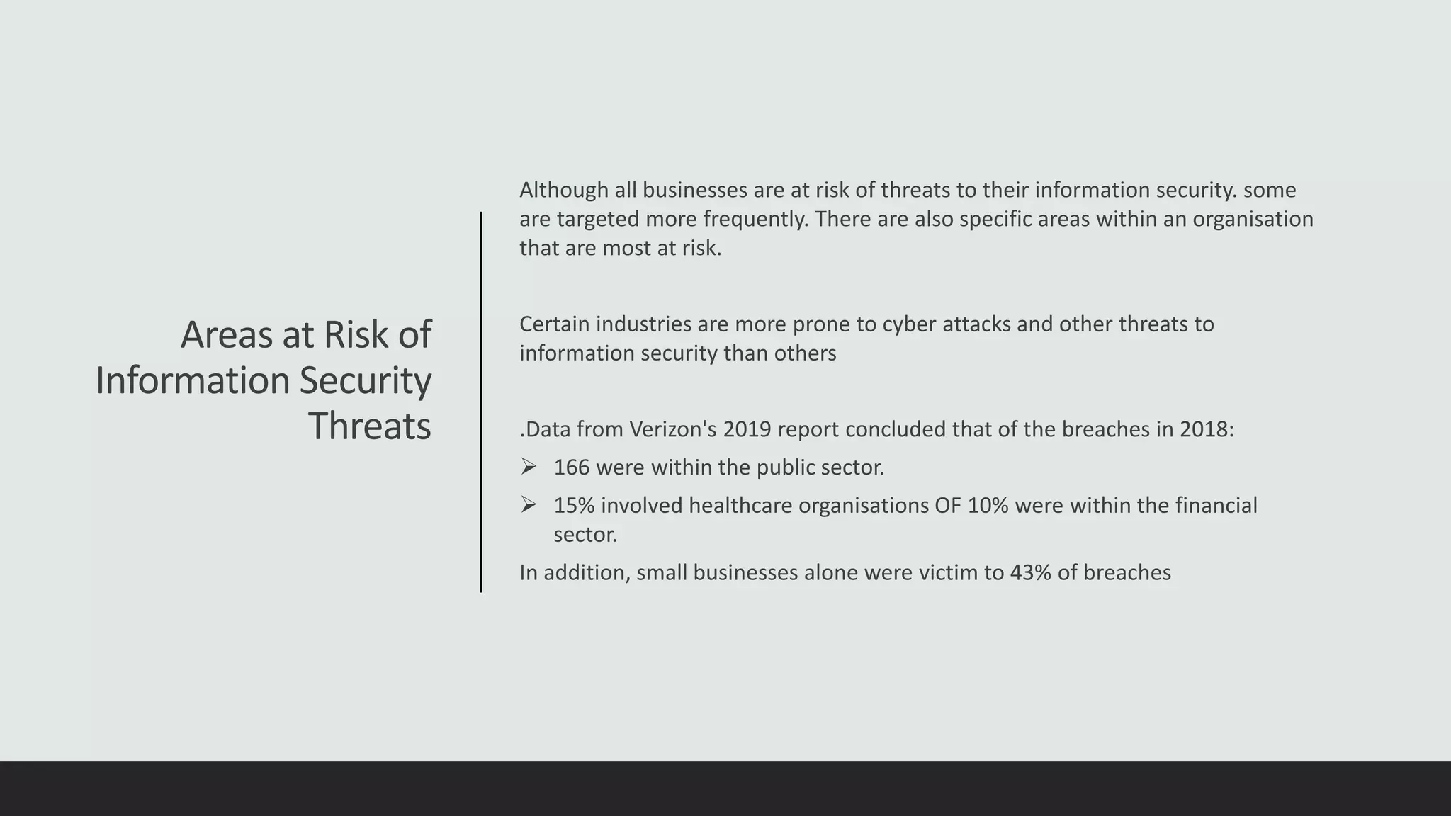 Areas at Risk of
Information Security
Threats
Although all businesses are at risk of threats to their information security. some
are targeted more frequently. There are also specific areas within an organisation
that are most at risk.
Certain industries are more prone to cyber attacks and other threats to
information security than others
.Data from Verizon's 2019 report concluded that of the breaches in 2018:
 166 were within the public sector.
 15% involved healthcare organisations OF 10% were within the financial
sector.
In addition, small businesses alone were victim to 43% of breaches
 