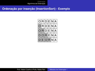 Ordenação
Algoritmos de Ordenação
Ordenação por inserção (InsertionSort) - Exemplo
O R D E N A
O R D E N A
O R D E N A
D O R E N A
D E O R N A
Prof. Hebert Coelho e Profa. Nádia Félix Métodos de Ordenação 1
 