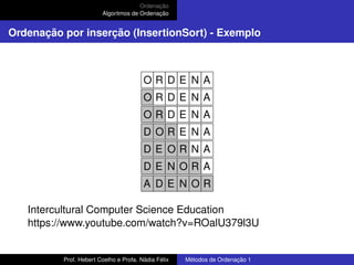 Ordenação
Algoritmos de Ordenação
Ordenação por inserção (InsertionSort) - Exemplo
O R D E N A
O R D E N A
O R D E N A
D O R E N A
D E O R N A
D E N O R A
A D E N O R
Intercultural Computer Science Education
https://www.youtube.com/watch?v=ROalU379l3U
Prof. Hebert Coelho e Profa. Nádia Félix Métodos de Ordenação 1
 
