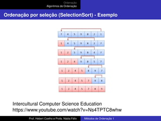 Ordenação
Algoritmos de Ordenação
Ordenação por seleção (SelectionSort) - Exemplo
Intercultural Computer Science Education
https://www.youtube.com/watch?v=Ns4TPTC8whw
Prof. Hebert Coelho e Profa. Nádia Félix Métodos de Ordenação 1
 