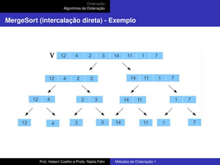 Ordenação
Algoritmos de Ordenação
MergeSort (intercalação direta) - Exemplo
Prof. Hebert Coelho e Profa. Nádia Félix Métodos de Ordenação 1
 