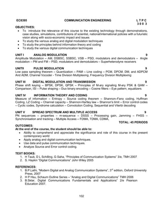 102
EC8395 COMMUNICATION ENGINEERING L T P C
3 0 0 3
OBJECTIVES:
 To introduce the relevance of this course to the existing technology through demonstrations,
case studies, simulations, contributions of scientist, national/international policies with a futuristic
vision along with socio-economic impact and issues
 To study the various analog and digital modulation techniques
 To study the principles behind information theory and coding
 To study the various digital communication techniques
UNIT I ANALOG MODULATION 9
Amplitude Modulation – AM, DSBSC, SSBSC, VSB – PSD, modulators and demodulators – Angle
modulation – PM and FM – PSD, modulators and demodulators – Superheterodyne receivers
UNITII PULSE MODULATION 9
Low pass sampling theorem – Quantization – PAM – Line coding – PCM, DPCM, DM, and ADPCM
And ADM, Channel Vocoder - Time Division Multiplexing, Frequency Division Multiplexing
UNIT III DIGITAL MODULATION AND TRANSMISSION 9
Phase shift keying – BPSK, DPSK, QPSK – Principles of M-ary signaling M-ary PSK & QAM –
Comparison, ISI – Pulse shaping – Duo binary encoding – Cosine filters – Eye pattern, equalizers
UNIT IV INFORMATION THEORY AND CODING 9
Measure of information – Entropy – Source coding theorem – Shannon–Fano coding, Huffman
Coding, LZ Coding – Channel capacity – Shannon-Hartley law – Shannon's limit – Error control codes
– Cyclic codes, Syndrome calculation – Convolution Coding, Sequential and Viterbi decoding
UNIT V SPREAD SPECTRUM AND MULTIPLE ACCESS 9
PN sequences – properties – m-sequence – DSSS – Processing gain, Jamming – FHSS –
Synchronisation and tracking – Multiple Access – FDMA, TDMA, CDMA,
TOTAL: 45 PERIODS
OUTCOMES:
At the end of the course, the student should be able to:
 Ability to comprehend and appreciate the significance and role of this course in the present
contemporary world
 Apply analog and digital communication techniques.
 Use data and pulse communication techniques.
 Analyze Source and Error control coding.
TEXT BOOKS:
1. H Taub, D L Schilling, G Saha, “Principles of Communication Systems” 3/e, TMH 2007
2. S. Haykin “Digital Communications” John Wiley 2005
REFERENCES:
1. B.P.Lathi, “Modern Digital and Analog Communication Systems”, 3rd
edition, Oxford University
Press, 2007
2. H P Hsu, Schaum Outline Series – “Analog and Digital Communications” TMH 2006
3. B.Sklar, Digital Communications Fundamentals and Applications” 2/e Pearson
Education 2007.
 