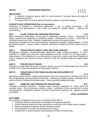 25
GE8152 ENGINEERING GRAPHICS L T P C
2 0 4 4
OBJECTIVES:
 To develop in students, graphic skills for communication of concepts, ideas and design of
Engineering products.
 T o expose them to existing national standards related to technical drawings.
CONCEPTS AND CONVENTIONS (Not for Examination) 1
Importance of graphics in engineering applications – Use of drafting instruments – BIS
conventions and specifications – Size, layout and folding of drawing sheets – Lettering and
dimensioning.
UNIT I PLANE CURVES AND FREEHAND SKETCHING 7+12
Basic Geometrical constructions, Curves used in engineering practices: Conics – Construction of
ellipse, parabola and hyperbola by eccentricity method – Construction of cycloid – construction of
involutes of square and circle – Drawing of tangents and normal to the above curves.
Visualization concepts and Free Hand sketching: Visualization principles –Representation of Three
Dimensional objects – Layout of views- Freehand sketching of multiple views from pictorial views of
objects
UNIT II PROJECTION OF POINTS, LINES AND PLANE SURFACE 6+12
Orthographic projection- principles-Principal planes-First angle projection-projection of points.
Projection of straight lines (only First angle projections) inclined to both the principal planes -
Determination of true lengths and true inclinations by rotating line method and traces Projection of
planes (polygonal and circular surfaces) inclined to both the principal planes by rotating object
method.
UNIT III PROJECTION OF SOLIDS 5+12
Projection of simple solids like prisms, pyramids, cylinder, cone and truncated solids when the axis is
inclined to one of the principal planes by rotating object method.
UNIT IV PROJECTION OF SECTIONED SOLIDS AND DEVELOPMENT OF
SURFACES 5+12
Sectioning of above solids in simple vertical position when the cutting plane is inclined to the one of
the principal planes and perpendicular to the other – obtaining true shape of section. Development of
lateral surfaces of simple and sectioned solids – Prisms, pyramids cylinders and cones.
UNIT V ISOMETRIC AND PERSPECTIVE PROJECTIONS 6+12
Principles of isometric projection – isometric scale –Isometric projections of simple solids and
truncated solids - Prisms, pyramids, cylinders, cones- combination of two solid objects in simple
vertical positions - Perspective projection of simple solids-Prisms, pyramids and cylinders by visual
ray method .
TOTAL: 90 PERIODS
OUTCOMES:
On successful completion of this course, the student will be able to
 familiarize with the fundamentals and standards of Engineering graphics
 perform freehand sketching of basic geometrical constructions and multiple views of objects.
 project orthographic projections of lines and plane surfaces.
 draw projections and solids and development of surfaces.
 visualize and to project isometric and perspective sections of simple solids.
 