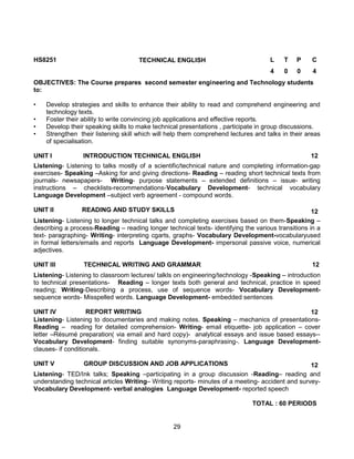 29
HS8251 TECHNICAL ENGLISH L T P C
4 0 0 4
OBJECTIVES: The Course prepares second semester engineering and Technology students
to:
• Develop strategies and skills to enhance their ability to read and comprehend engineering and
technology texts.
• Foster their ability to write convincing job applications and effective reports.
• Develop their speaking skills to make technical presentations , participate in group discussions.
• Strengthen their listening skill which will help them comprehend lectures and talks in their areas
of specialisation.
UNIT I INTRODUCTION TECHNICAL ENGLISH 12
Listening- Listening to talks mostly of a scientific/technical nature and completing information-gap
exercises- Speaking –Asking for and giving directions- Reading – reading short technical texts from
journals- newsapapers- Writing- purpose statements – extended definitions – issue- writing
instructions – checklists-recommendations-Vocabulary Development- technical vocabulary
Language Development –subject verb agreement - compound words.
UNIT II READING AND STUDY SKILLS 12
Listening- Listening to longer technical talks and completing exercises based on them-Speaking –
describing a process-Reading – reading longer technical texts- identifying the various transitions in a
text- paragraphing- Writing- interpreting cgarts, graphs- Vocabulary Development-vocabularyused
in formal letters/emails and reports Language Development- impersonal passive voice, numerical
adjectives.
UNIT III TECHNICAL WRITING AND GRAMMAR 12
Listening- Listening to classroom lectures/ talkls on engineering/technology -Speaking – introduction
to technical presentations- Reading – longer texts both general and technical, practice in speed
reading; Writing-Describing a process, use of sequence words- Vocabulary Development-
sequence words- Misspelled words. Language Development- embedded sentences
UNIT IV REPORT WRITING 12
Listening- Listening to documentaries and making notes. Speaking – mechanics of presentations-
Reading – reading for detailed comprehension- Writing- email etiquette- job application – cover
letter –Résumé preparation( via email and hard copy)- analytical essays and issue based essays--
Vocabulary Development- finding suitable synonyms-paraphrasing-. Language Development-
clauses- if conditionals.
UNIT V GROUP DISCUSSION AND JOB APPLICATIONS 12
Listening- TED/Ink talks; Speaking –participating in a group discussion -Reading– reading and
understanding technical articles Writing– Writing reports- minutes of a meeting- accident and survey-
Vocabulary Development- verbal analogies Language Development- reported speech
TOTAL : 60 PERIODS
 