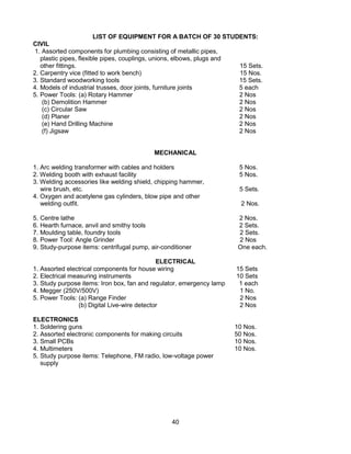 40
LIST OF EQUIPMENT FOR A BATCH OF 30 STUDENTS:
CIVIL
1. Assorted components for plumbing consisting of metallic pipes,
plastic pipes, flexible pipes, couplings, unions, elbows, plugs and
other fittings. 15 Sets.
2. Carpentry vice (fitted to work bench) 15 Nos.
3. Standard woodworking tools 15 Sets.
4. Models of industrial trusses, door joints, furniture joints 5 each
5. Power Tools: (a) Rotary Hammer 2 Nos
(b) Demolition Hammer 2 Nos
(c) Circular Saw 2 Nos
(d) Planer 2 Nos
(e) Hand Drilling Machine 2 Nos
(f) Jigsaw 2 Nos
MECHANICAL
1. Arc welding transformer with cables and holders 5 Nos.
2. Welding booth with exhaust facility 5 Nos.
3. Welding accessories like welding shield, chipping hammer,
wire brush, etc. 5 Sets.
4. Oxygen and acetylene gas cylinders, blow pipe and other
welding outfit. 2 Nos.
5. Centre lathe 2 Nos.
6. Hearth furnace, anvil and smithy tools 2 Sets.
7. Moulding table, foundry tools 2 Sets.
8. Power Tool: Angle Grinder 2 Nos
9. Study-purpose items: centrifugal pump, air-conditioner One each.
ELECTRICAL
1. Assorted electrical components for house wiring 15 Sets
2. Electrical measuring instruments 10 Sets
3. Study purpose items: Iron box, fan and regulator, emergency lamp 1 each
4. Megger (250V/500V) 1 No.
5. Power Tools: (a) Range Finder 2 Nos
(b) Digital Live-wire detector 2 Nos
ELECTRONICS
1. Soldering guns 10 Nos.
2. Assorted electronic components for making circuits 50 Nos.
3. Small PCBs 10 Nos.
4. Multimeters 10 Nos.
5. Study purpose items: Telephone, FM radio, low-voltage power
supply
 