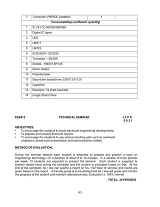 63
7 Computer (PSPICE installed) 1
Consumabilitys (sufficient quantity)
1 IC 741/ IC NE555/566/565
2 Digital IC types
3 LED
4 LM317
5 LM723
6 ICSG3524 / SG3525
7 Transistor – 2N3391
8 Diodes, IN4001,BY126
9 Zener diodes
10 Potentiometer
11 Step-down transformer 230V/12-0-12V
12 Capacitor
13 Resistors 1/4 Watt Assorted
14 Single Strand Wire
EE8412 TECHNICAL SEMINAR LT P C
0 0 2 1
OBJECTIVES:
• To encourage the students to study advanced engineering developments
• To prepare and present technical reports.
• To encourage the students to use various teaching aids such as overhead
projectors, power point presentation and demonstrative models.
METHOD OF EVALUATION:
During the seminar session each student is expected to prepare and present a topic on
engineering/ technology, for a duration of about 8 to 10 minutes. In a session of three periods
per week, 15 students are expected to present the seminar. Each student is expected to
present atleast twice during the semester and the student is evaluated based on that. At the
end of the semester, he / she can submit a report on his / her topic of seminar and marks are
given based on the report. A Faculty guide is to be allotted and he / she will guide and monitor
the progress of the student and maintain attendance also. Evaluation is 100% internal.
TOTAL: 30 PERIODS
 
