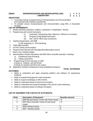 80
EE8681 MICROPROCESSORS AND MICROCONTROLLERS
LABORATORY
L T P C
0 0 4 2
OBJECTIVES:
 To provide training on programming of microprocessors and microcontrollers
and understand the interface requirements.
 To simulate various microprocessors and microcontrollers using KEIL or Equivalent
simulator.
LIST OF EXPERIMENTS
1 Simple arithmetic operations: addition / subtraction / multiplication / division.
2 Programming with control instructions:
(i) Ascending / Descending order, Maximum / Minimum of numbers.
(ii) Programs using Rotate instructions.
(iii) Hex / ASCII / BCD code conversions.
3 Interface Experiments: with 8085
(i) A/D Interfacing. & D/A Interfacing.
4 Traffic light controller.
5 I/O Port / Serial communication
6 Programming Practices with Simulators/Emulators/open source
7 Read a key ,interface display
8 Demonstration of basic instructions with 8051 Micro controller execution, including:
(i) Conditional jumps & looping
(ii) Calling subroutines.
9 Programming I/O Port and timer of 8051
(i) study on interface with A/D & D/A
(ii) Study on interface with DC & AC motors
10 Application hardware development using embedded processors.
TOTAL: 60 PERIODS
OUTCOMES:
 Ability to understand and apply computing platform and software for engineering
problems.
 Ability to programming logics for code conversion.
 Ability to acquire knowledge on A/D and D/A.
 Ability to understand basics of serial communication.
 Ability to understand and impart knowledge in DC and AC motor interfacing.
 Ability to understand basics of software simulators.
LIST OF EQUIPMENT FOR A BATCH OF 30 STUDENTS:
Sl.No. Description of Equipment Quantity required
1. 8085 Microprocessor Trainer with Power Supply 15
2. 8051 Micro Controller Trainer Kit with power
supply
15
3. 8255 Interface boards 5
4. 8251 Interface boards 5
 