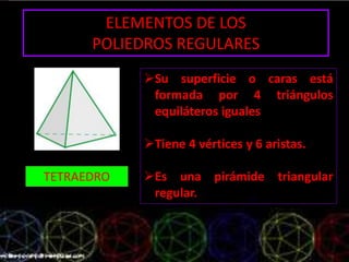 ELEMENTOS DE LOS
POLIEDROS REGULARES
TETRAEDRO
Su superficie o caras está
formada por 4 triángulos
equiláteros iguales
Tiene 4 vértices y 6 aristas.
Es una pirámide triangular
regular.
 