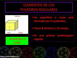 ELEMENTOS DE LOS
POLIEDROS REGULARES
HEXAEDRO O
CUBO
Su superficie o caras está
formada por 6 cuadrados.
Tiene 8 vértices y 12 aristas.
Es una prisma cuadrangular
regular.
 