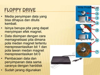 FLOPPY DRIVE
• Media penyimpan data yang
bisa dihapus dan ditulis
kembali.
• Isinya berupa pita yang dapat
menyimpan efek magnet.
• Data disimpan dengan cara
memagnetisasi pita dimana
pola medan magnet tertentu
merepresentasikan bit 1 dan
pola lawan medan magnet
merepresentasikan bit 0
• Pembacaan data dan
penyimpanan data sama
caranya dengan harddisk
• Sudah jarang digunakan
Write Protected tab
Hub
Shutter
Plastic Housing
paper
Magnetic tape
sector
 