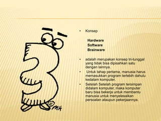 • Konsep
Hardware
Software
Brainware
• adalah merupakan konsep tri-tunggal
yang tidak bisa dipisahkan satu
dengan lainnya.
• Untuk tahap pertama, manusia harus
memasukkan program terlebih dahulu
kedalam komputer.
• Setelah Setelah program tersimpan
didalam komputer, maka komputer
baru bisa bekerja untuk membantu
manusia untuk menyelesaikan
persoalan ataupun pekerjaannya.
 