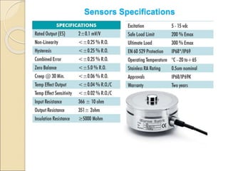 Sensors Specifications
 