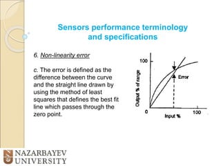 Sensors performance terminology
and specifications
6. Non-linearity error
c. The error is defined as the
difference between the curve
and the straight line drawn by
using the method of least
squares that defines the best fit
line which passes through the
zero point.
 